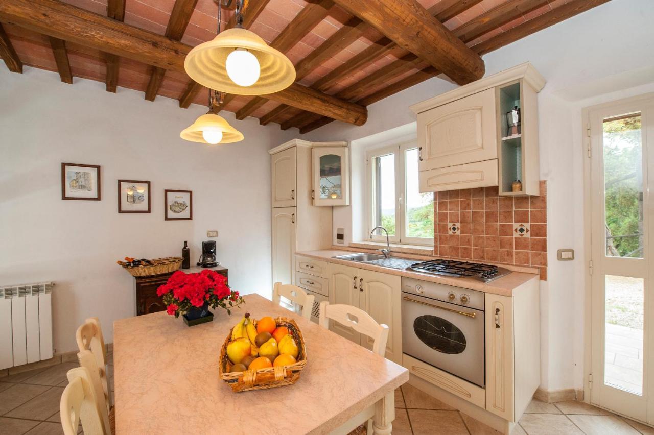 Panorama-Ferien-Toscana Your Cozy And Fully Equipped Vacation Home Massa Marittima Extérieur photo